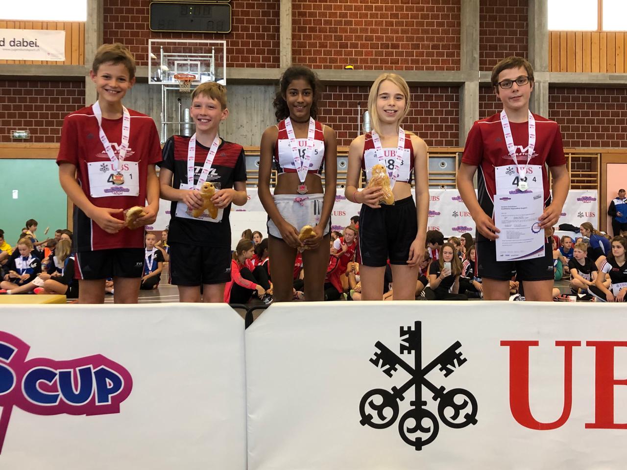 Read more about the article Bericht – UBS Kids Cup Team 19/20 Herzogenbuchsee